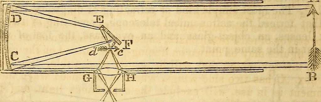 An illustration from A system of natural philosophy, designed for the use of schools and academies, 1845, leaf 417