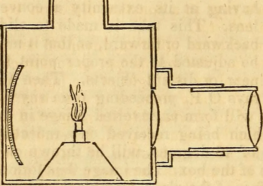 An illustration from A system of natural philosophy, designed for the use of schools and academies, 1845, leaf 419