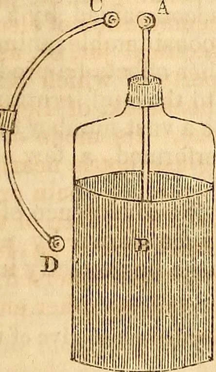 An illustration from A system of natural philosophy, designed for the use of schools and academies, 1845, leaf 436