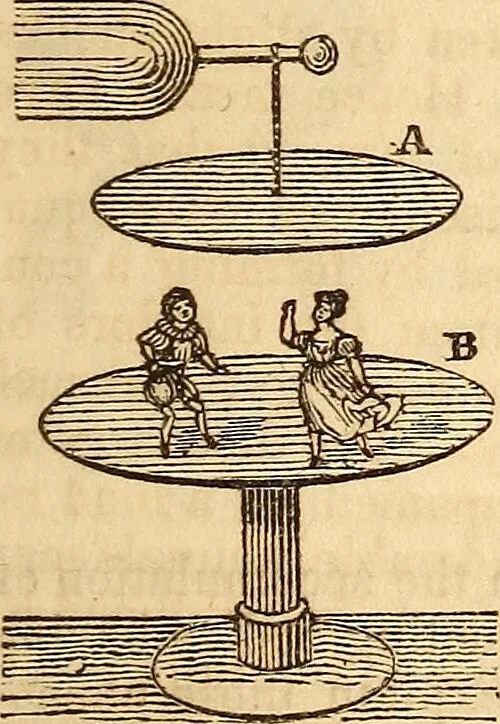 An illustration from A system of natural philosophy, designed for the use of schools and academies, 1845, leaf 438