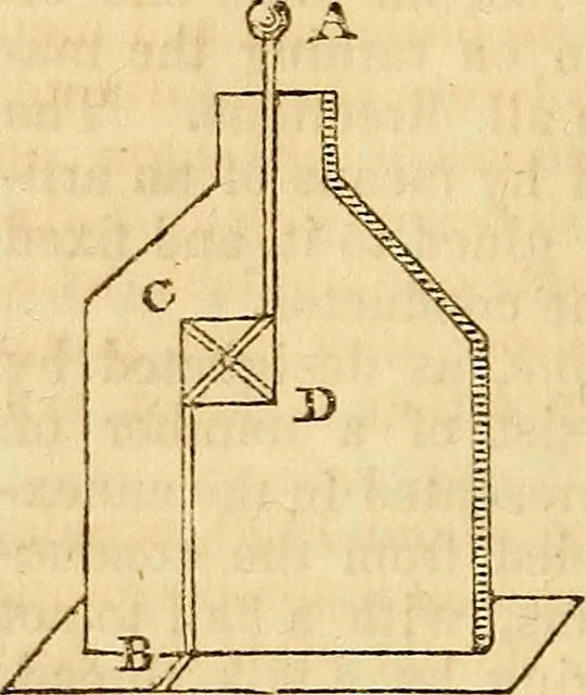 An illustration from A system of natural philosophy, designed for the use of schools and academies, 1845, leaf 439