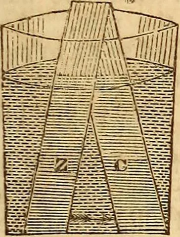 An illustration from A system of natural philosophy, designed for the use of schools and academies, 1845, leaf 442