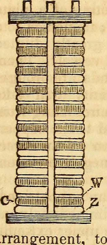 An illustration from A system of natural philosophy, designed for the use of schools and academies, 1845, leaf 443