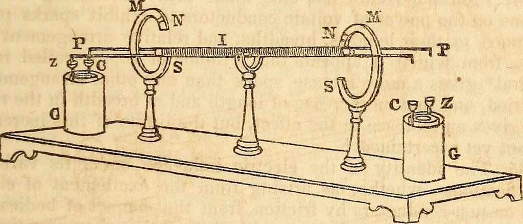 An illustration from A system of natural philosophy, designed for the use of schools and academies, 1845, leaf 460