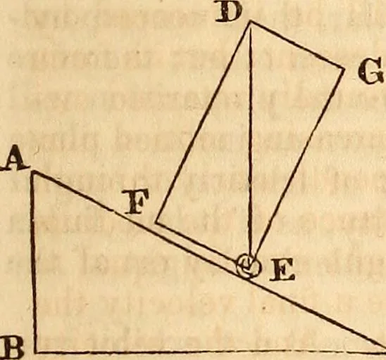 An illustration from A system of natural philosophy, designed for the use of schools and academies, 1845, leaf 56