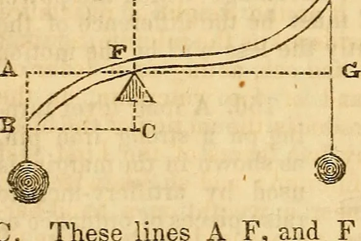An illustration from A system of natural philosophy, designed for the use of schools and academies, 1845, leaf 81