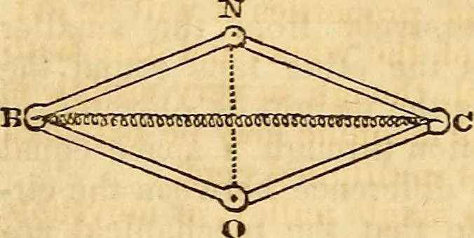An illustration from A system of natural philosophy, designed for the use of schools and academies, 1845, leaf 91