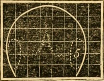 An illustration from A system of phrenology, 1830, leaf 182