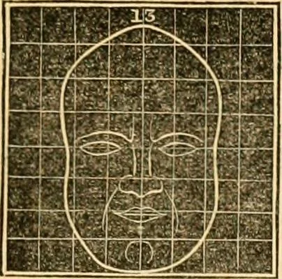 An illustration from A system of phrenology, 1830, leaf 282