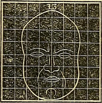 An illustration from A system of phrenology, 1839, leaf 269