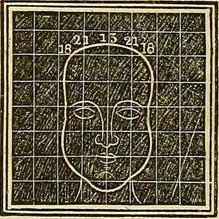 An illustration from A system of phrenology, 1839, leaf 363