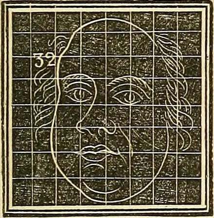 An illustration from A system of phrenology, 1839, leaf 446
