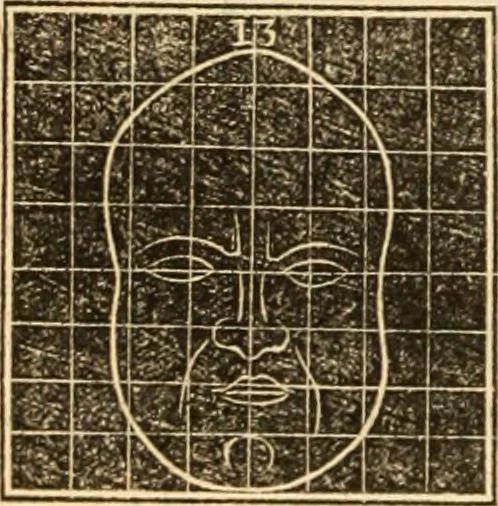 An illustration from A system of phrenology, 1839, leaf 263