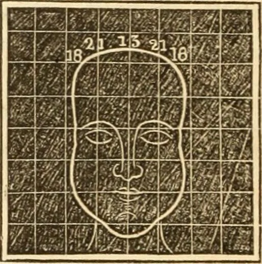 An illustration from A system of phrenology, 1839, leaf 357