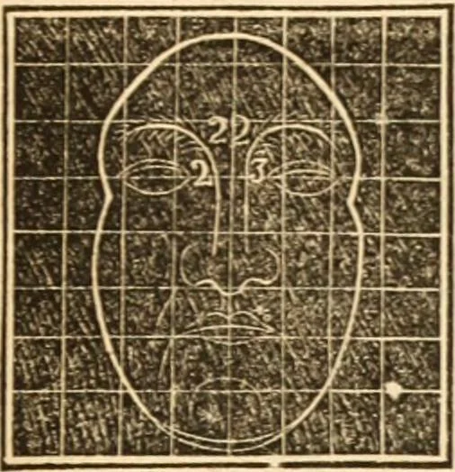 An illustration from A system of phrenology, 1839, leaf 378
