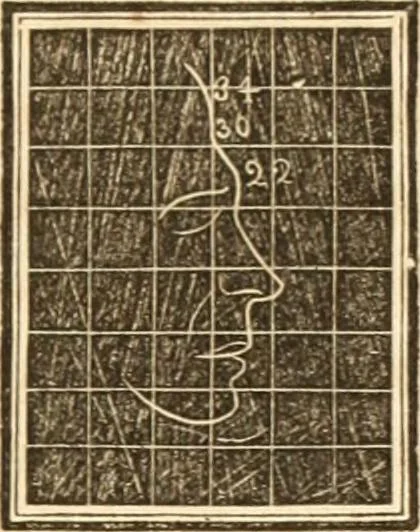 An illustration from A system of phrenology, 1839, leaf 420