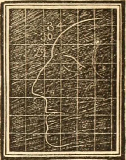 An illustration from A system of phrenology, 1839, leaf 420