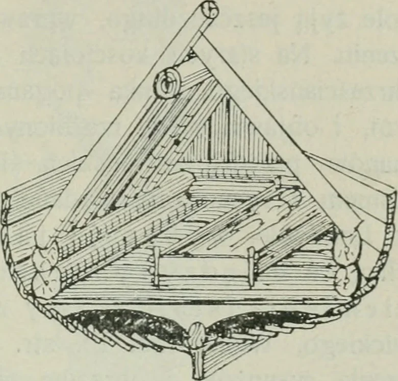 An illustration from Sztuka ludowa w Polsce, 1903, leaf 106