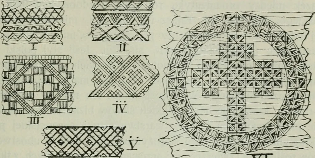 An illustration from Sztuka ludowa w Polsce, 1903, leaf 118