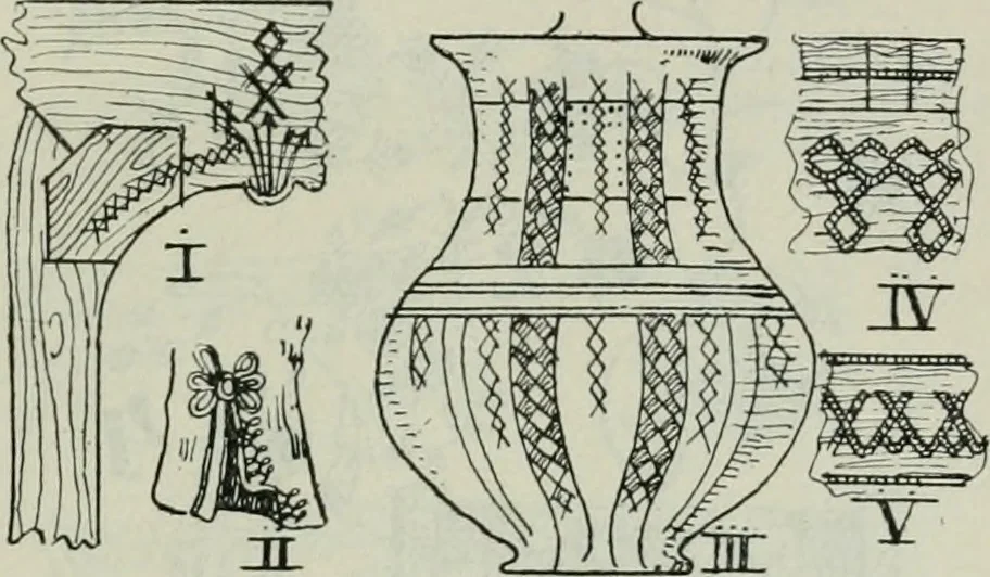 An illustration from Sztuka ludowa w Polsce, 1903, leaf 120