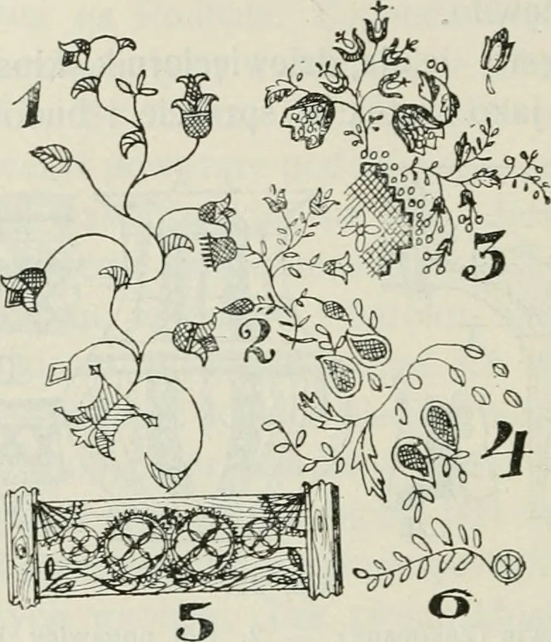 An illustration from Sztuka ludowa w Polsce, 1903, leaf 121