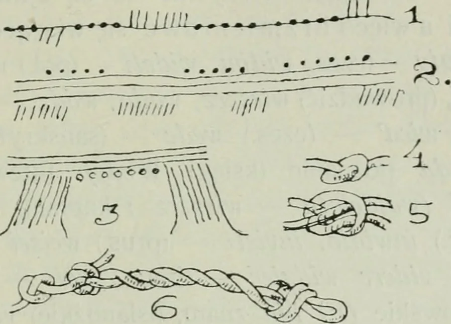 An illustration from Sztuka ludowa w Polsce, 1903, leaf 122