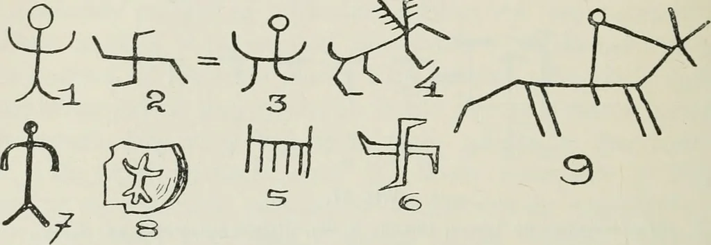 An illustration from Sztuka ludowa w Polsce, 1903, leaf 205