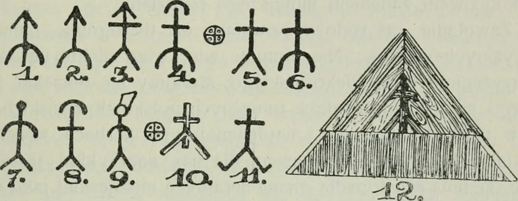An illustration from Sztuka ludowa w Polsce, 1903, leaf 206