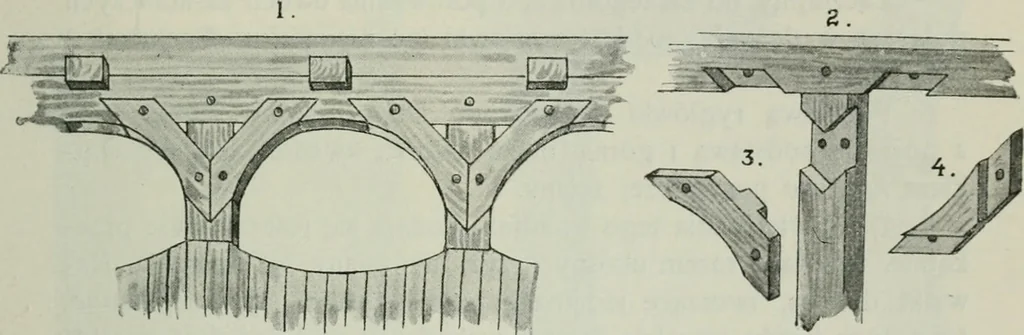 An illustration from Sztuka ludowa w Polsce, 1903, leaf 240
