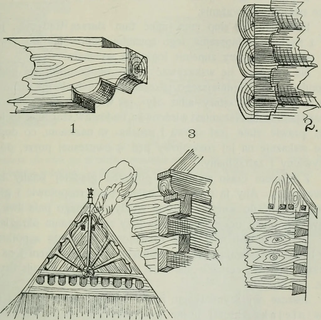 An illustration from Sztuka ludowa w Polsce, 1903, leaf 256