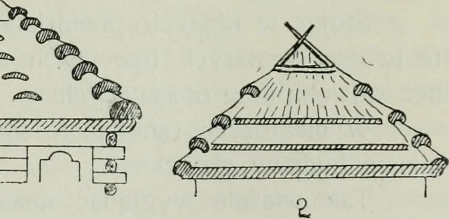An illustration from Sztuka ludowa w Polsce, 1903, leaf 262