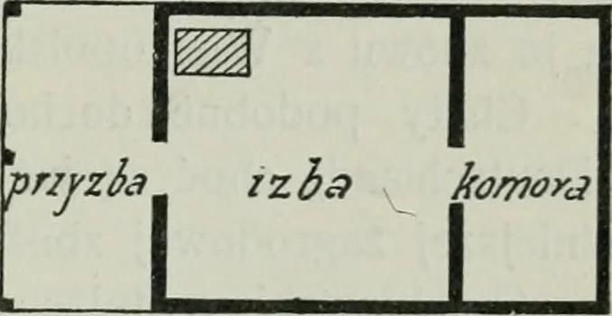An illustration from Sztuka ludowa w Polsce, 1903, leaf 278