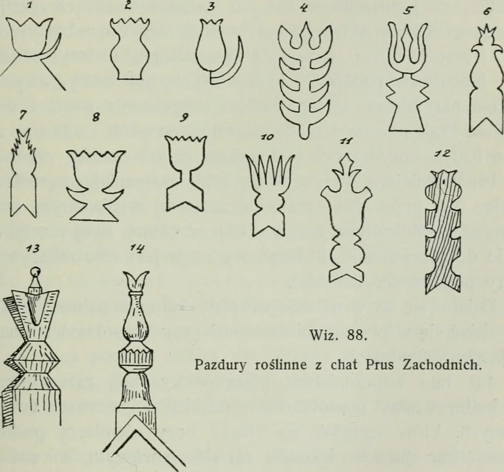An illustration from Sztuka ludowa w Polsce, 1903, leaf 292