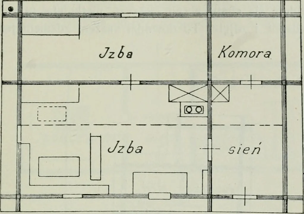 An illustration from Sztuka ludowa w Polsce, 1903, leaf 306