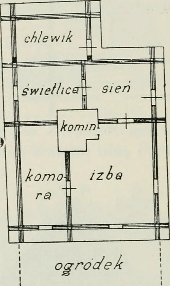 An illustration from Sztuka ludowa w Polsce, 1903, leaf 307