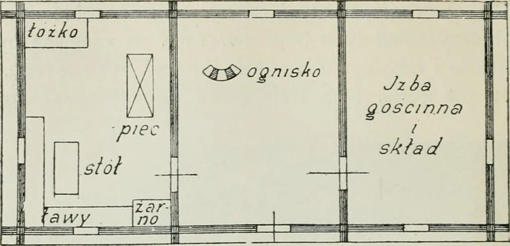 An illustration from Sztuka ludowa w Polsce, 1903, leaf 311