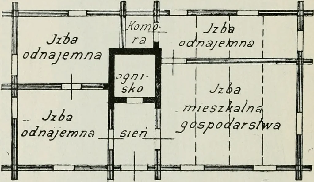 An illustration from Sztuka ludowa w Polsce, 1903, leaf 313