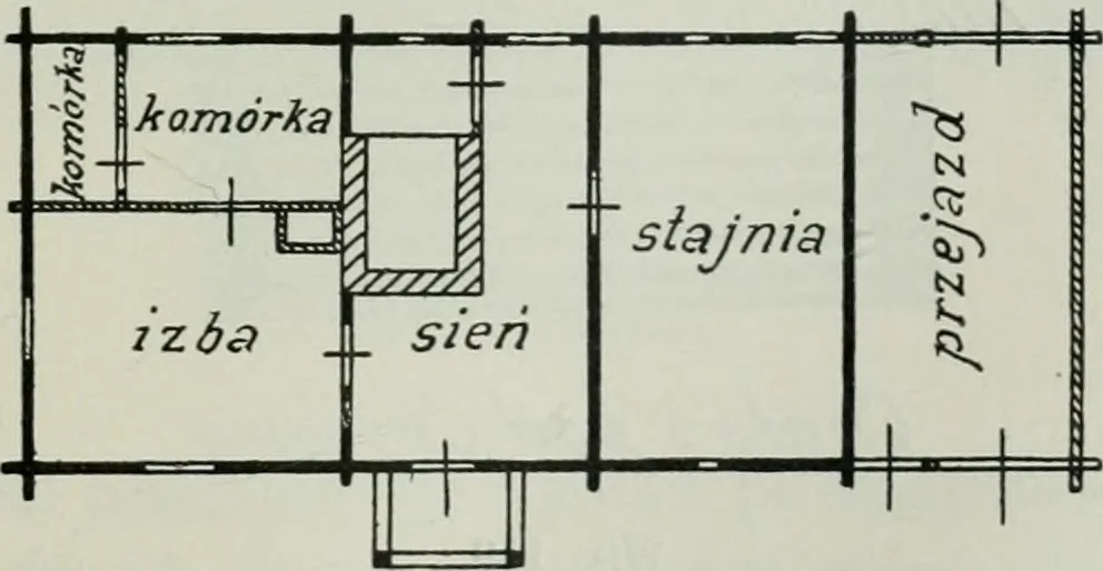 An illustration from Sztuka ludowa w Polsce, 1903, leaf 314