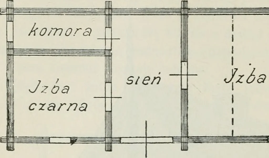 An illustration from Sztuka ludowa w Polsce, 1903, leaf 315
