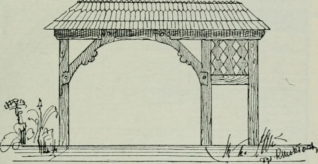 An illustration from Sztuka ludowa w Polsce, 1903, leaf 326