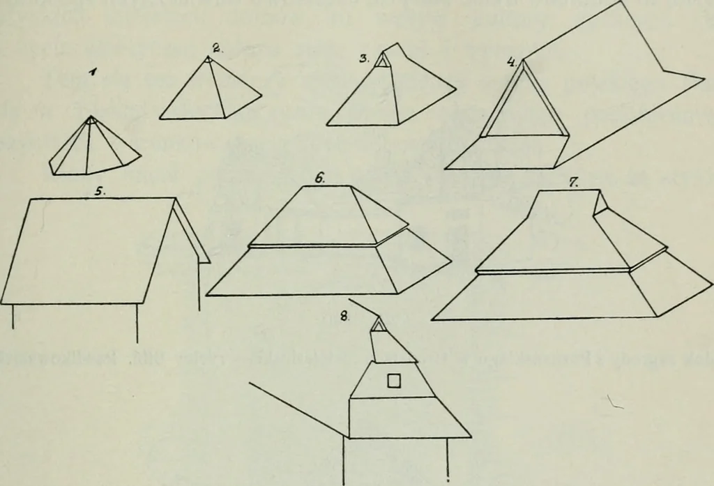 An illustration from Sztuka ludowa w Polsce, 1903, leaf 330