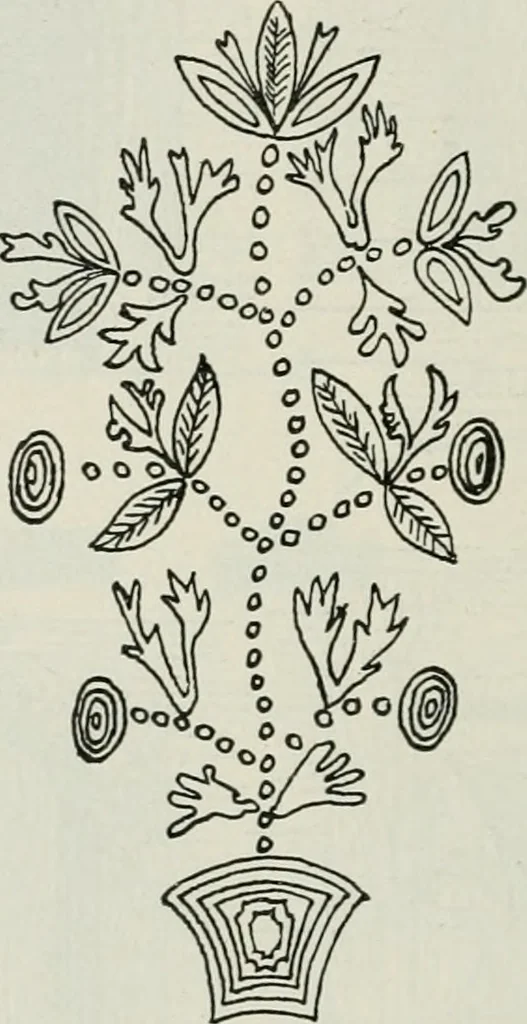 An illustration from Sztuka ludowa w Polsce, 1903, leaf 335