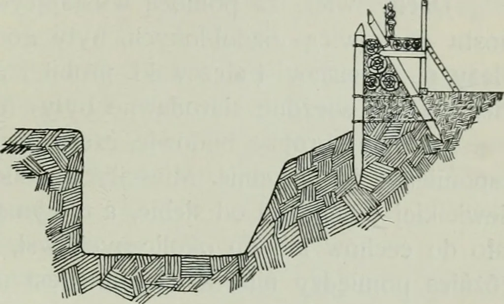 An illustration from Sztuka ludowa w Polsce, 1903, leaf 372