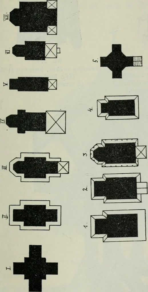 An illustration from Sztuka ludowa w Polsce, 1903, leaf 418