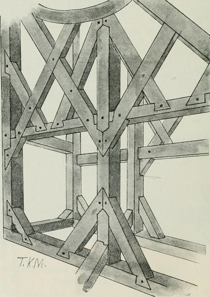 An illustration from Sztuka ludowa w Polsce, 1903, leaf 419