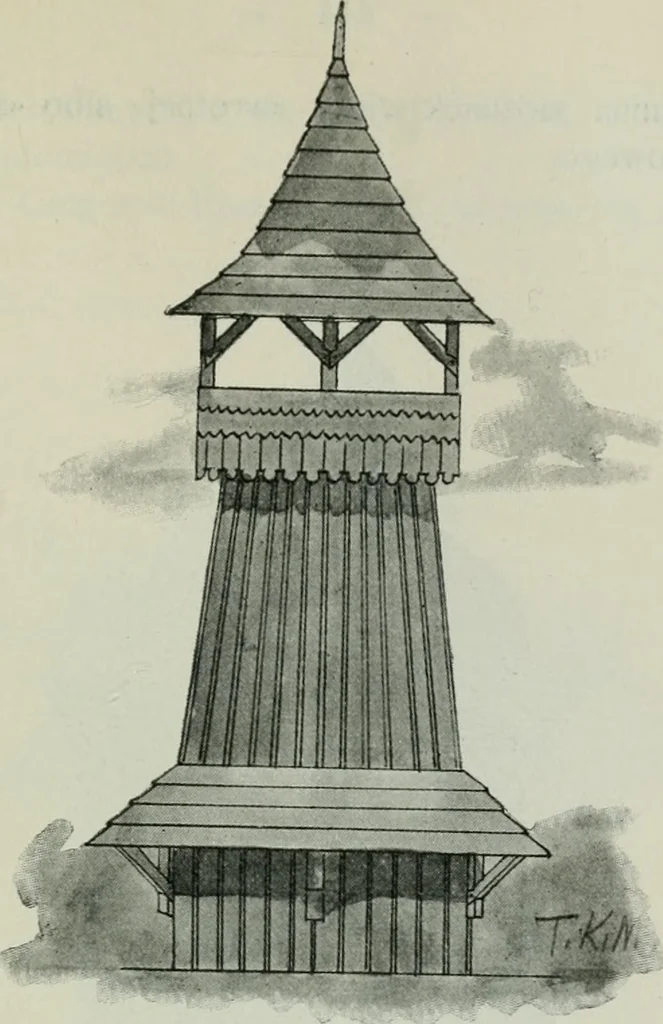 An illustration from Sztuka ludowa w Polsce, 1903, leaf 426