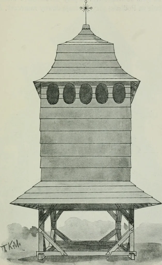 An illustration from Sztuka ludowa w Polsce, 1903, leaf 428