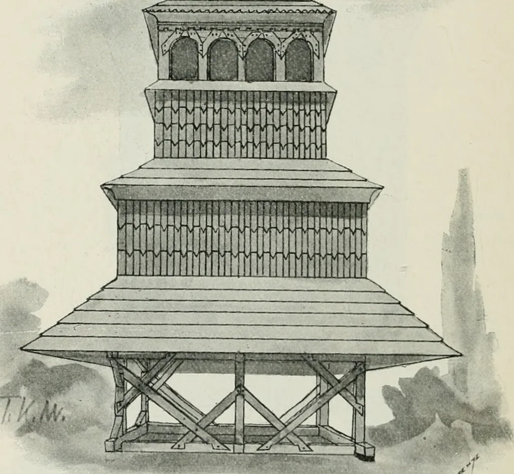 An illustration from Sztuka ludowa w Polsce, 1903, leaf 429