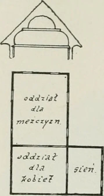 An illustration from Sztuka ludowa w Polsce, 1903, leaf 441