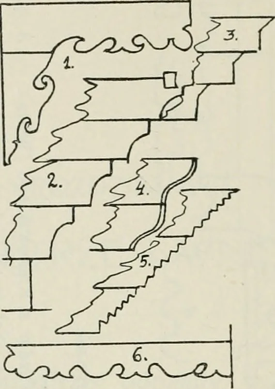 An illustration from Sztuka ludowa w Polsce, 1903, leaf 493